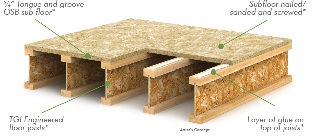 SUPERIOR FLOOR SYSTEM